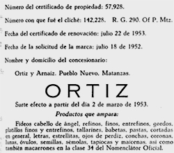 Certificado que amparaba en 1953 los productos de Ortiz y Arnaíz en Cuba.