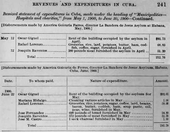 Detalle de gastos pagados en mayo y junio de 1900 por América Goicuría Farrés, directora del Asilo La Bandera de Jesús en la Habana.