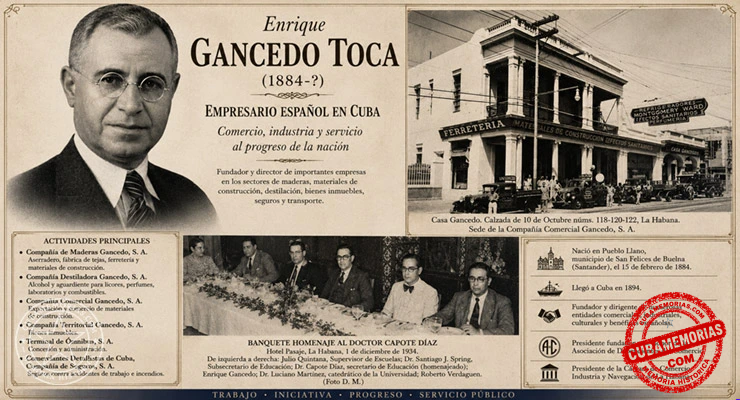 Imagen biográfica de Enrique Gancedo Toca con su retrato, la Casa Gancedo de La Habana y un banquete celebrado en el Hotel Pasaje en 1934.
