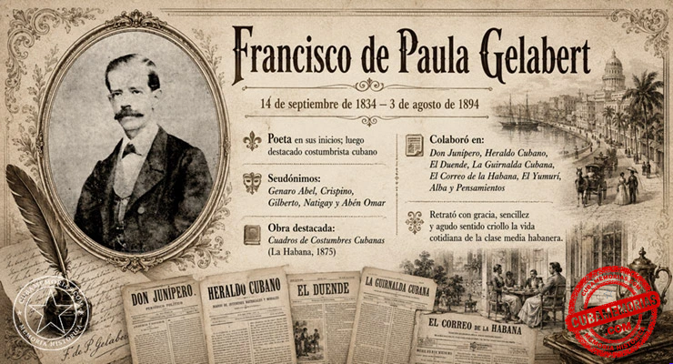 Collage biográfico de Francisco de Paula Gelabert, escritor costumbrista cubano del siglo XIX.