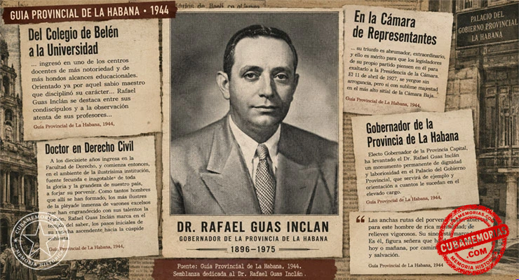Collage documental de Rafael Guas Inclán con su retrato y fragmentos de la Guía Provincial de La Habana de 1944.